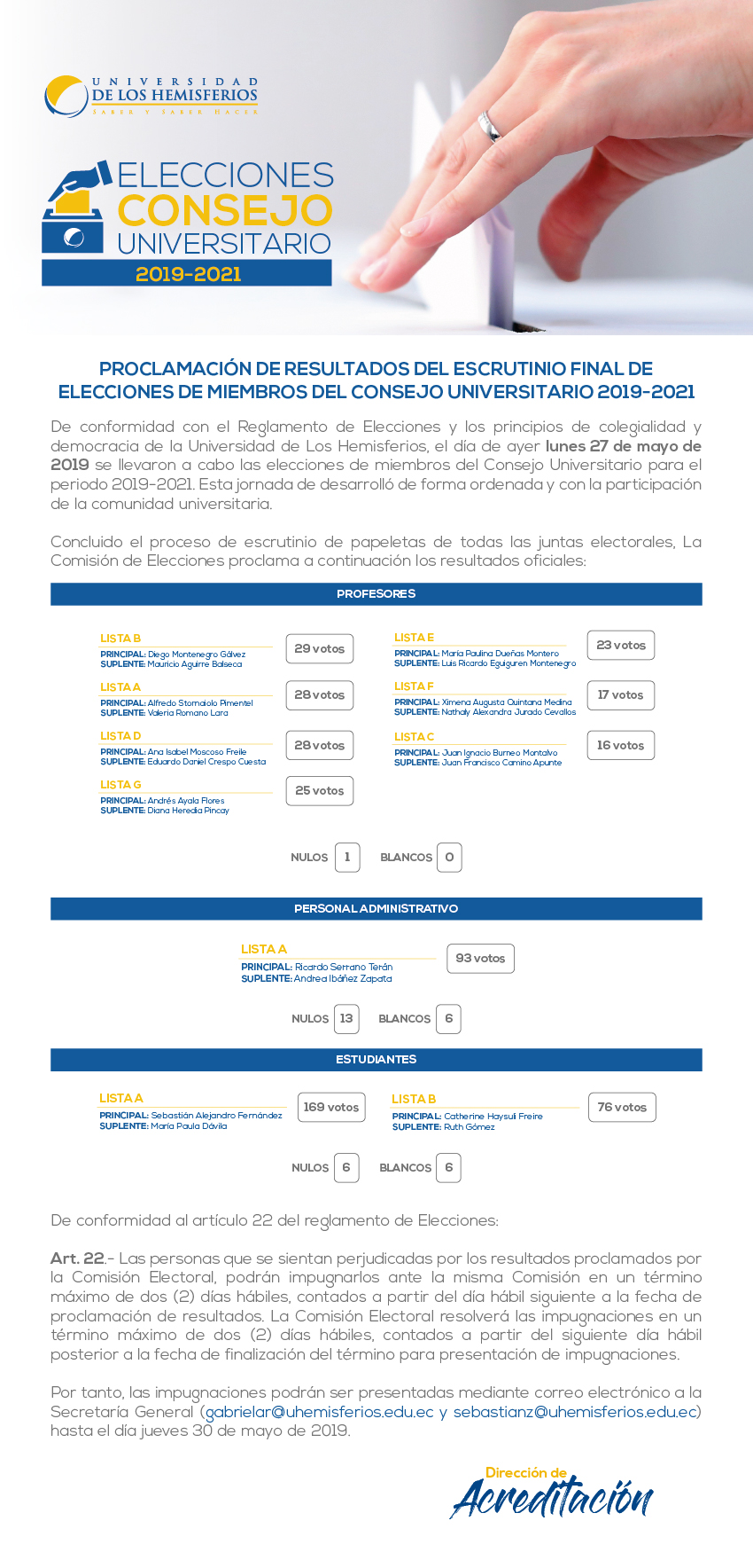 RESULTADOS DE ELECCIONES DEL CONSEJO UNIVERSITARIO 2019-2021