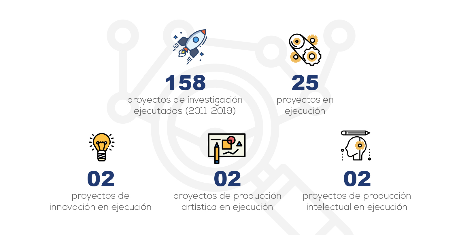 Sostenibilidad Educacion UHE