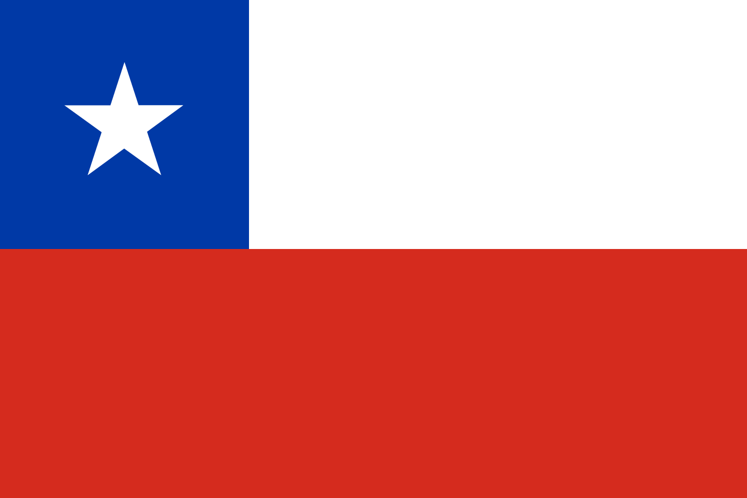 flag-Chile