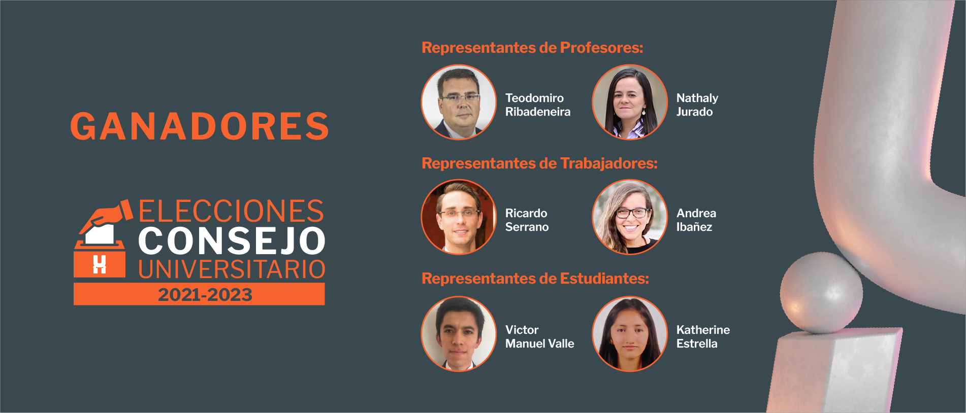 Ganadores Elecciones Consejo Universitario