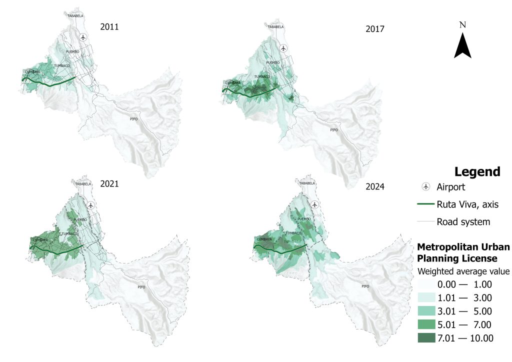 Figure 4 Weighted Average Value of Metropolitan Urban Planning Licenses  Vinicio Moya Almeida  Universidad Hemisferios Ruta Viva Estudio Uhe Revela Impactos Urbanos En Parroquias Rurales De Quito