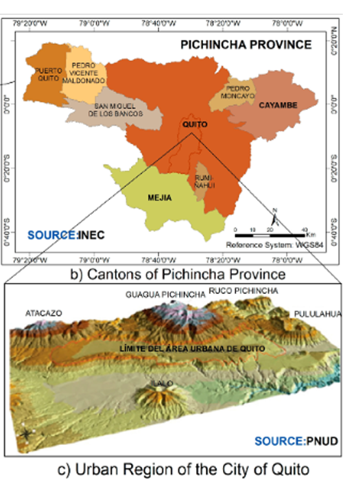 Ciiat Ciiat   Universidad Hemisferios Assessing Service   Universidad Hemisferios